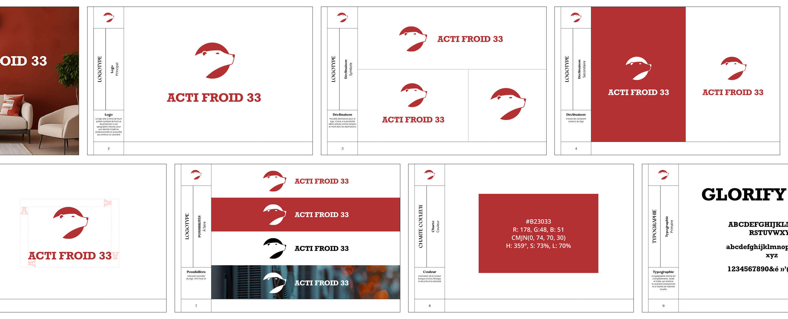 Système de marque Acti Froid 33 — gabarits print, web et signalétique